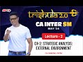Ca inter sm chapter 2strategic analysis external environment revision for may 24by ca swapnil patni