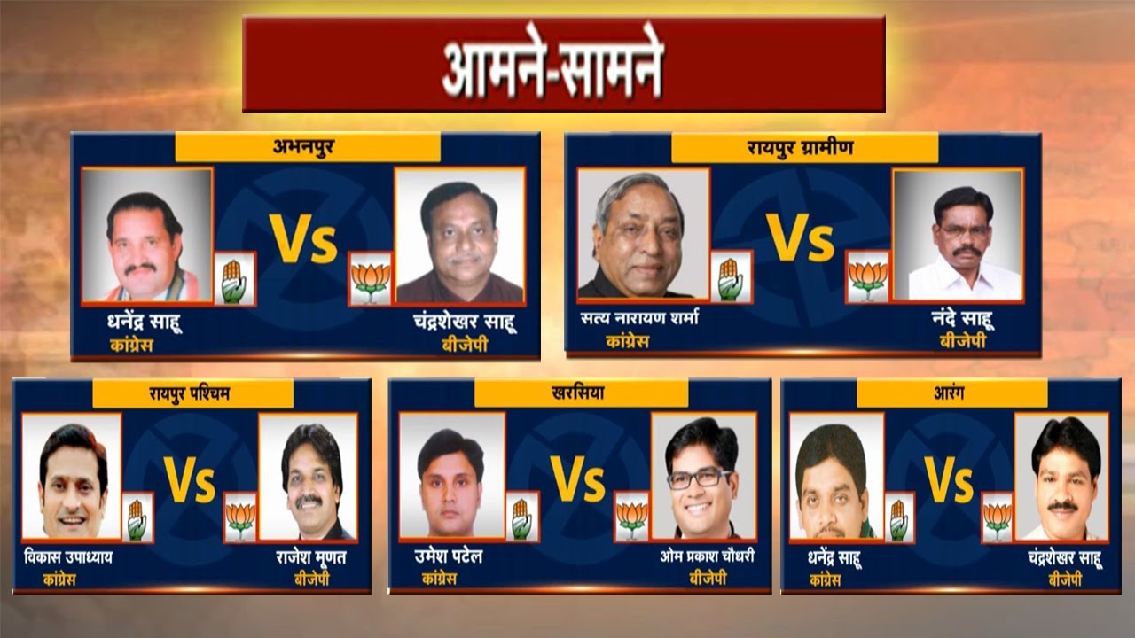 Congress 3rd Candidate List: Congress Candidate Vs BJP Candidate 