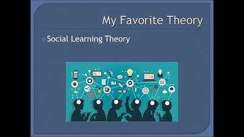 Technology Integration Plan