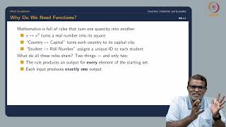 Functions: Definition and Examples