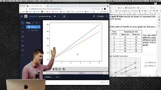 Details Multi line graph with code 🐍 Update
