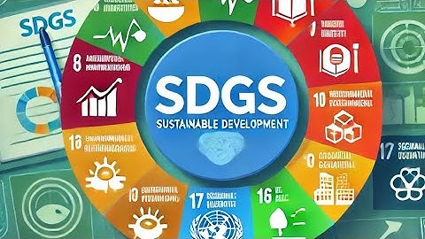 SDGs | Complete Analysis of PYQs, Options for UPSC & State PCS (NCERT Based)