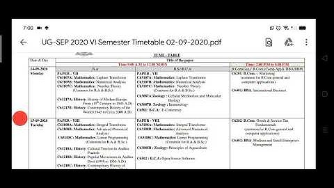 AP degree  Rayalaseema University  6th sem time table 2020