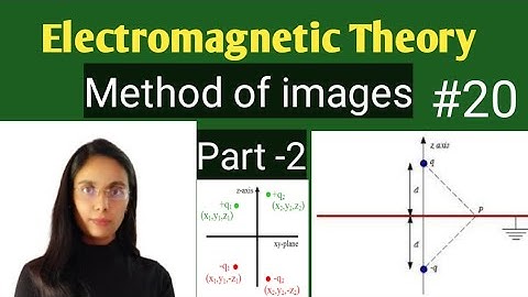 Method of images  Csir net physics lecture, gate Physics IIT-JAM ,jest Physics  electrodyanamics