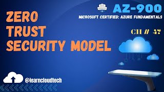 Microsoft Azure Fundamentals | Azure Zero Trust Security Model | CH-47 | #az900