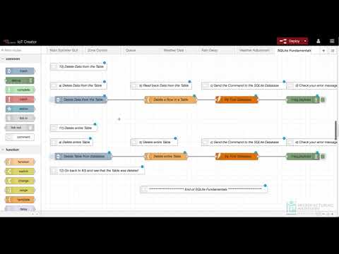 SQLite Demonstration in IoT Creator Node Red