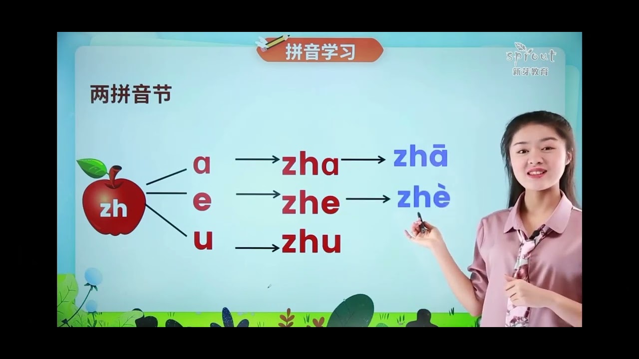 汉语拼音8 《整体认读音节zh ch sh 声母r》 2 - YouTube