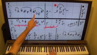 Piano Lesson - Nobody Does It Better