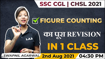 SSC CGL 2021 || Figure Counting  Reasoning का पूरा Revision in 1 Class | Reasoning  Swapnil Ma