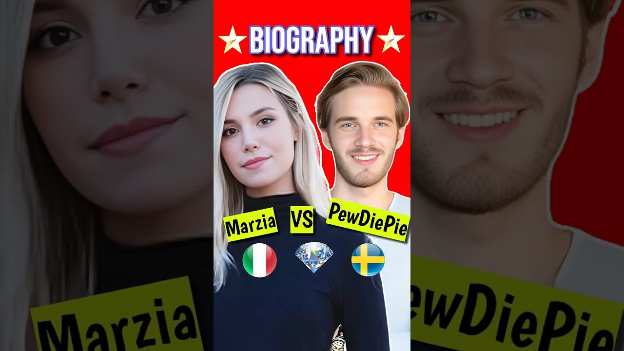 Pewdiepie,Marzia Kjellberg Biography 