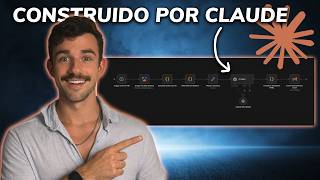 Claude Code Crea Automatizaciones Mejor que Yo (y en automático)