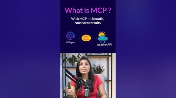 What is MCP (Model Context Protocol)? Explained Simply!  #agenticai