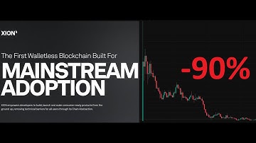 Crypto trade idea - XION L1 Blockchain