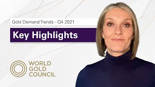 Gold Demand Trends: Q4 2021 Key Messages