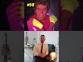 Best Guilty Pleasure Songs of All Time