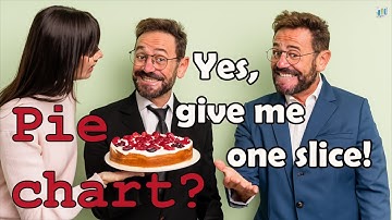 Pie Charts!
