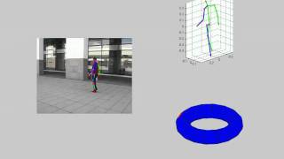Moving camera result