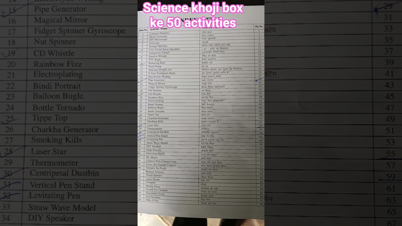 SCIENCE KHOJI BOX – All 50 Activities