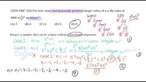 Number Theory (AMC 10)