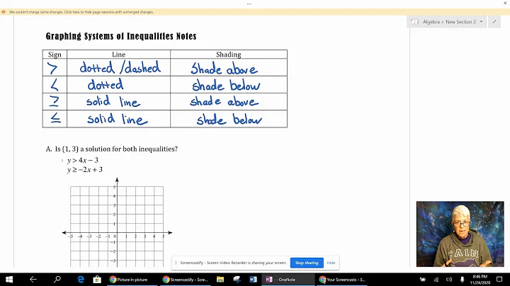 5.7 Notes Solving Systems of Inequalities by Graph...