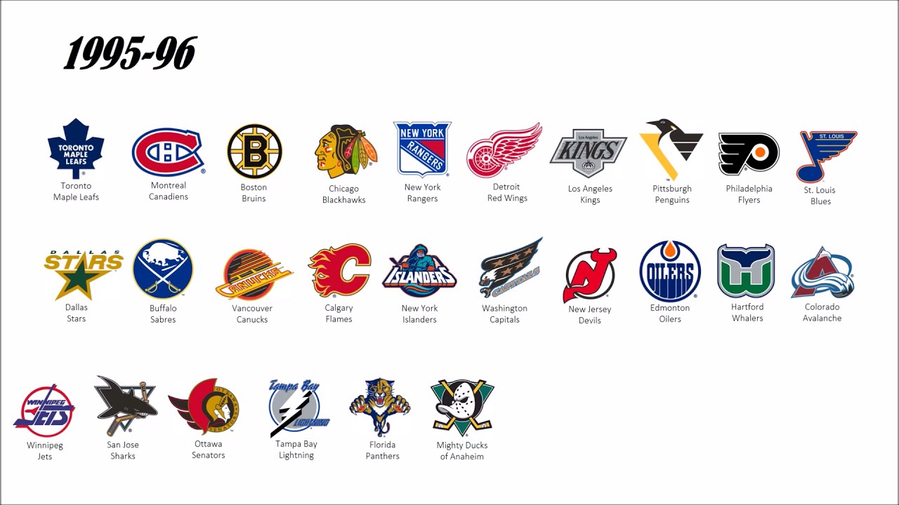 NHL LOGOS THROUGH THE YEARS - YouTube