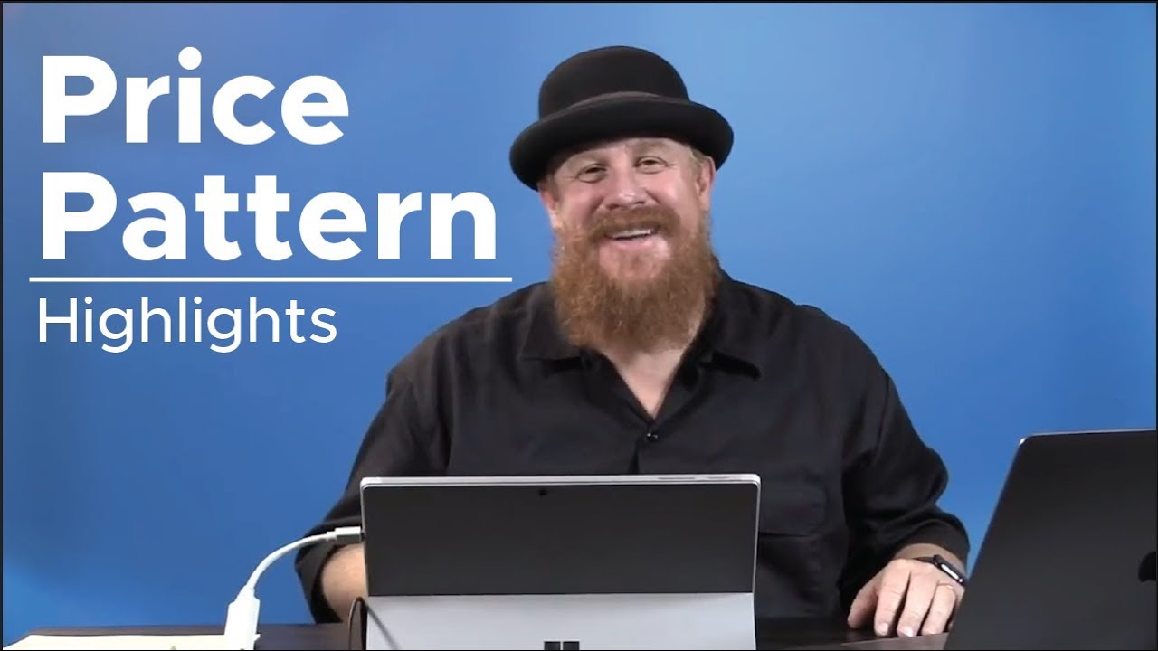 Forex Price Action Patterns