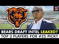 Chicago Bears 2026 NFL Draft Intel LEAKED Chicago Bears 2026 NFL Draft Intel LEAKED