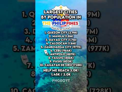 Largest Cities by