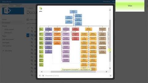 Document Preview - supported formats