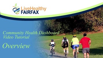 Community Health Dashboard Tutorial: Overview