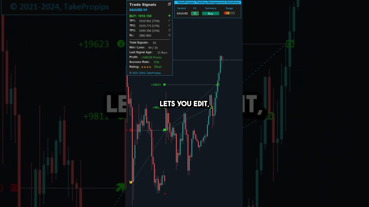 This AI Forex Tool Manages Your Trades Automatically! 💹 