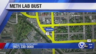 Active meth lab found in backpack in Ithaca