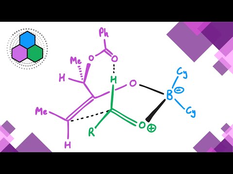 Solving Anti Aldol Reaction Issues