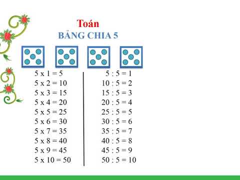 Toán 2 Tuần 24: Bảng chia 5