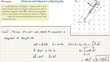 Week 8-10 Motional Emf Induced in a Rotating Bar