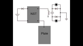 Capacitive charging of capacitor with Earth ground @brunovk417