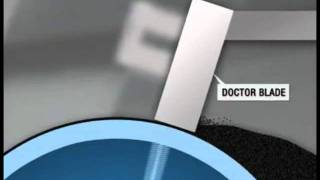 Audio Visual Presentation in CS Major3.wmv