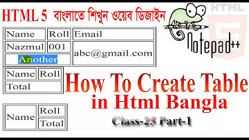 How to create table using table tag in html Bangla | create table in html | HTML BANGLA TUTORIAL