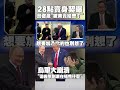 烏克蘭與美國的和平計劃