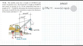 Celebrity 5–32 Equilibrium of a Rigid Body (Chapter 5: Hibbeler Statics) Benam Academy Wealth