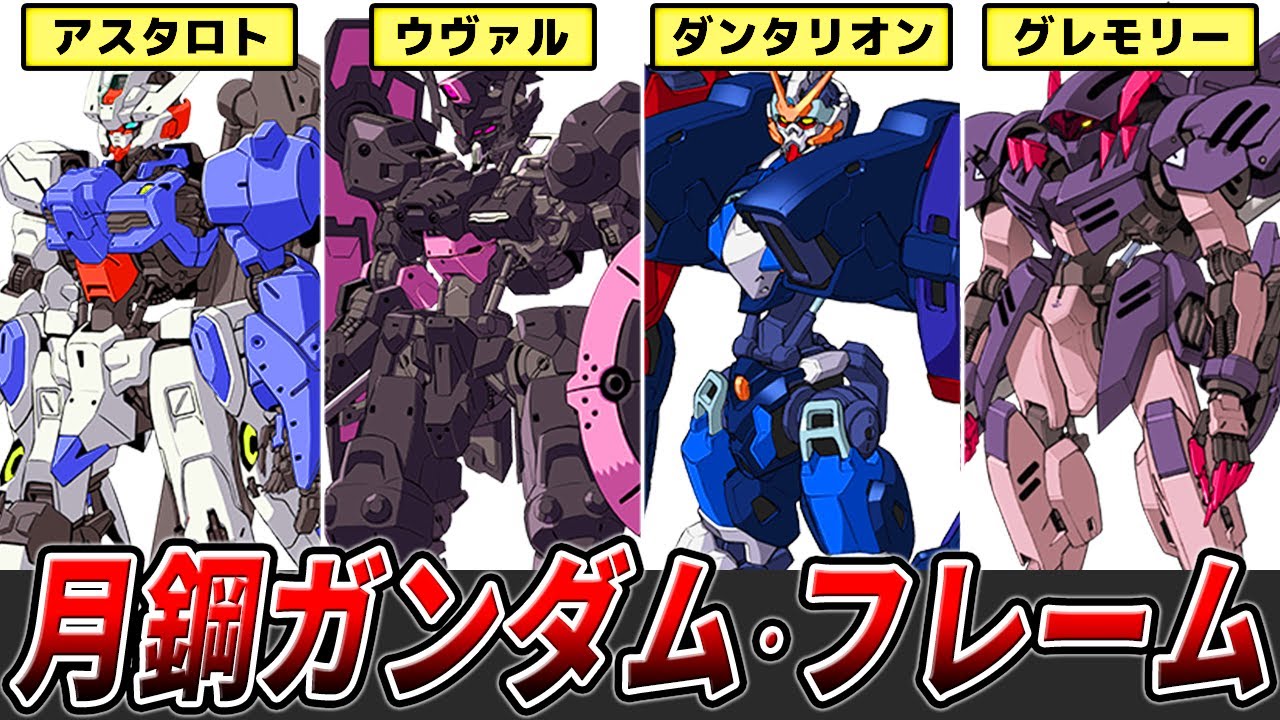 鉄血のオルフェンズ 月鋼に登場したガンダム・フレーム【鉄血の