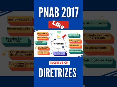 PNAB 2017 -