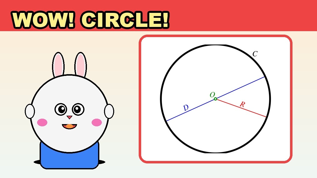 Learn 5 Basic Shapes Let's Learn Shapes! 10 Cute Lessons for Kids — Color & Shape Adventures ...