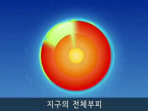 지각 맨틀 외핵 내핵  |  지구내부구조송  |  과학송