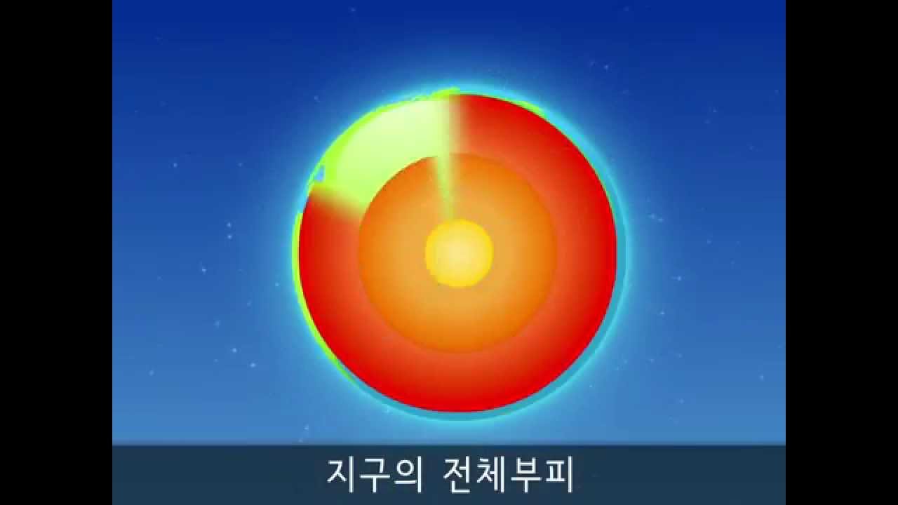 지각 맨틀 외핵 내핵 | 지구내부구조송 | 과학송 - YouTube