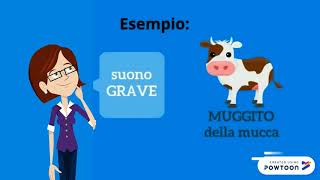 caratteristiche del suono, altezza, durata, timbro e intensità