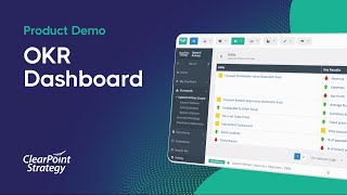 ClearPoint's new Objectives & Key Results (OKR) Dashboard