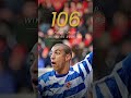 James Harper – The Most Underrated Midfielder? ⚽
