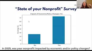 State of your Nonprofit