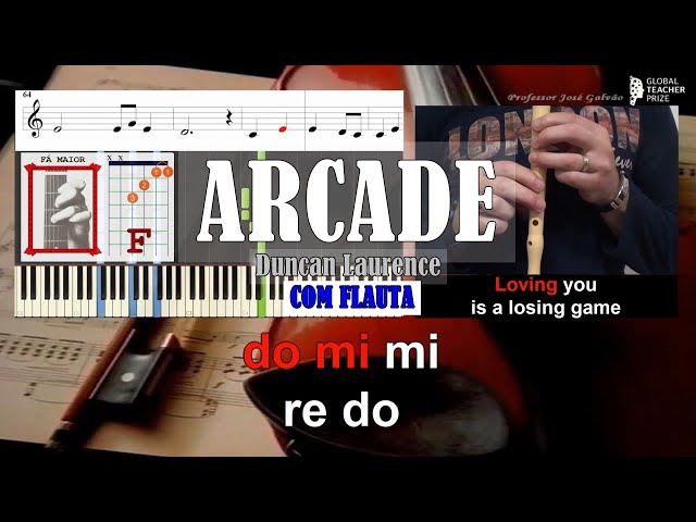 Break my heart Dua Lipa Notas Flauta Guitar Piano Partitura Karaoke  Educacao Musical Jose Galvao CV 